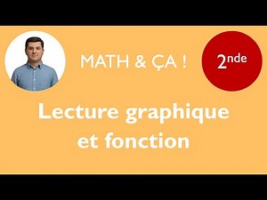Lecture graphique et fonction