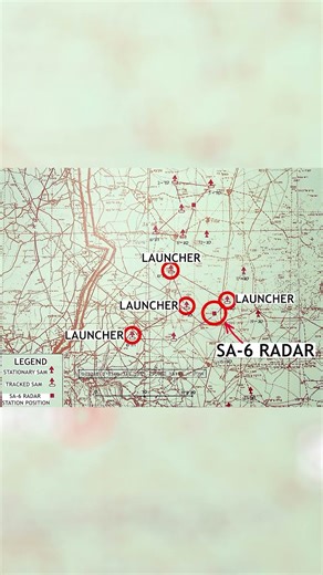 Surface To Air Missile deployment