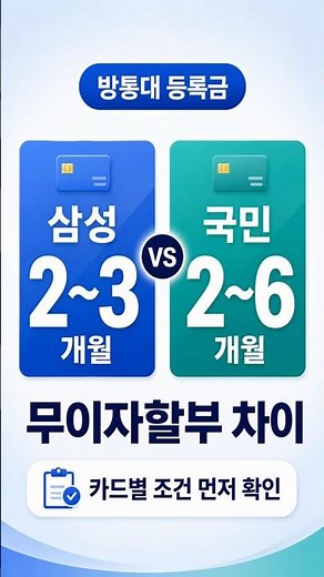 방통대 등록금 카드납부｜삼성 2~3개월·국민 2~6개월 무이자할부
