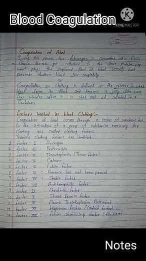 Blood Coagulation. | Coagulation of blood class 11 l blood clotting factors l #blood #science #notes