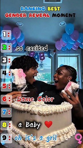 Best Gender Reveal Moments | Heartwarming & Unforgettable Reactions