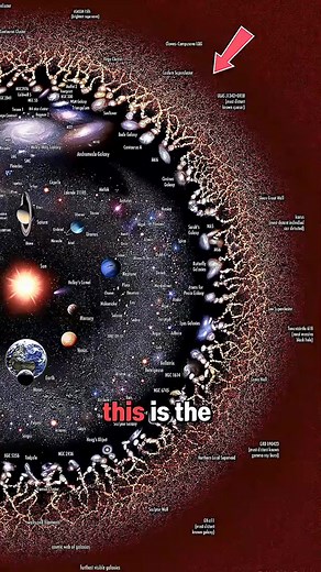 64K views · 848 reactions | The Cosmic Limit - Where the Universe Slips Out of Reach! #space #universe #galaxy #earth #nasa | Theoretical Tales | Facebook