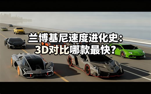[中配]兰博基尼速度进化史：3D对比哪款最快？ - Global Data