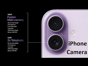 iPhone 17 Camera Deep Dive 📸 | Dual 48MP Fusion + Game-Changing Center Stage Selfies!