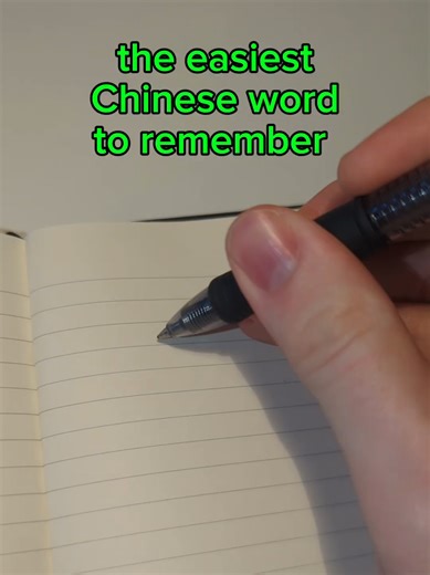 Learn Mandarin Chinese Easily with These Tips