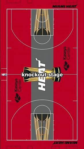 How the NBA In-Season Tournament works 👀