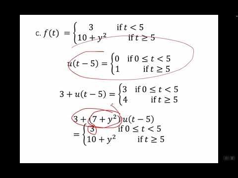 Laplace Transform of a Step Function
