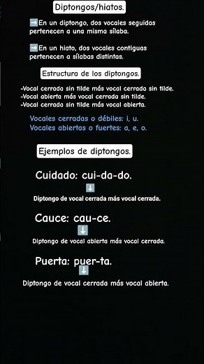 Diptongos: estructura y ejemplos.