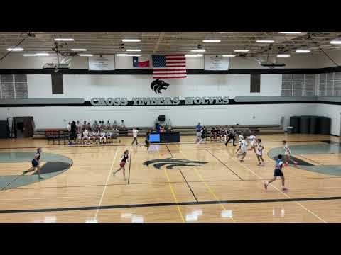 CTMS 8th A basketball vs CMS 3rd quarter