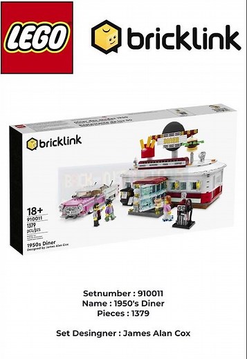 All bricklink Designer Program Sets released in 2023