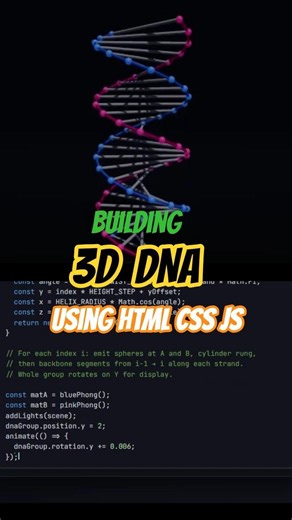 HTML CSS Animation #coding #html #css