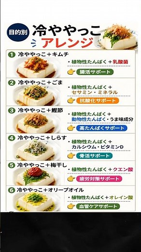 目的別冷ややっこアレンジ