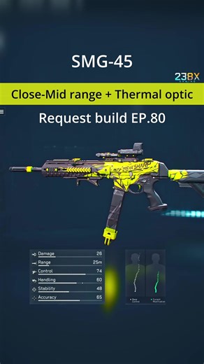 Optimizing the SMG-45 for Close-Mid Range Combat