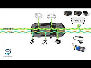 Introduction to CAN Bus