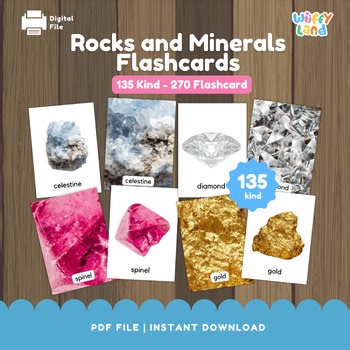 Rocks and Minerals Flashcards | Earth Science Vocabulary Cards | Geology Study