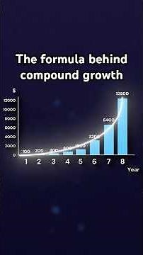 The formula behind compound growth