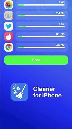 Free Up Space On iPhone | Clear Duplicate Photos, Contacts, Unnecessary files | Best Cleaner App
