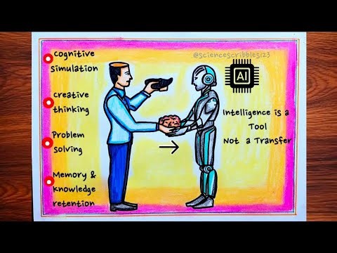 Effects of Artificial Intelligence Poster Drawing|Future of AI drawing|How to Draw AI