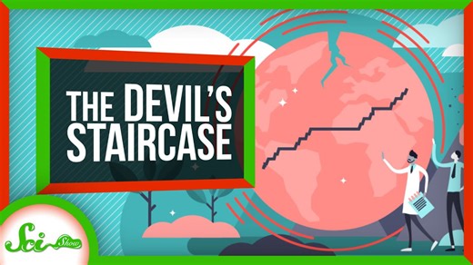 The 'Devil’s Staircase' shows why earthquakes are hard to predict