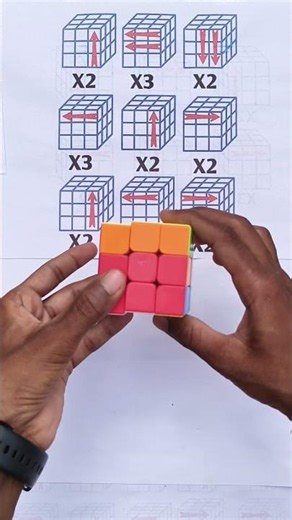 how to solve 3×3 rubik's cube ❓ #rubikscube #puzzle #rubik #cube