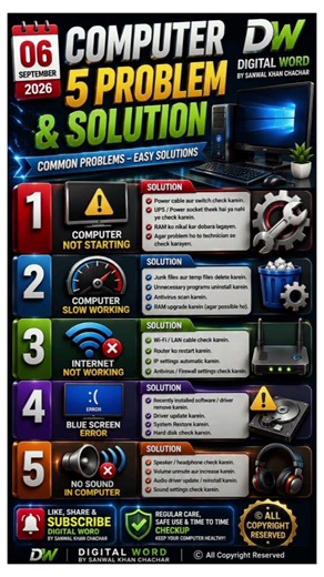 🔥 Computer 5 Common Problems & Solutions | Easy PC Troubleshooting Tips #Shorts
