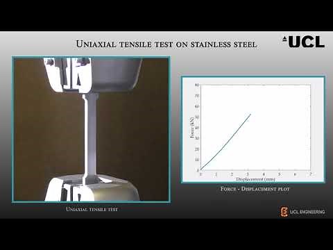 Uniaxial tensile test on stainless steel
