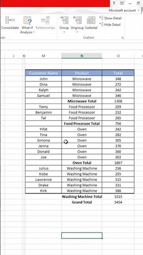 Auto Subtotal in Excel – Magic Trick You Didn’t Know! 💥