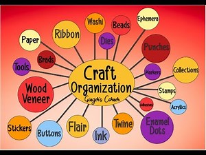 Craft Organizing - Scrapbook Paper