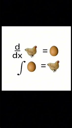 The best explanation of the connection between integrals and derivatives. #math #maths #calculus