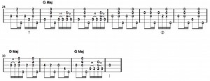 Clawhammer Song and Tab of the Week: “Worried Man Blues”