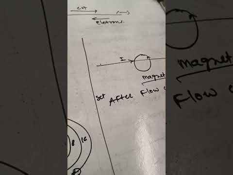 How electrical current flows through circuit?