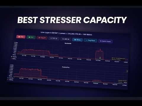 HOW TO USE THE BEST DDoS METHOD IP STRESSER & IP STRESS #stresser #ipbooter #botnet