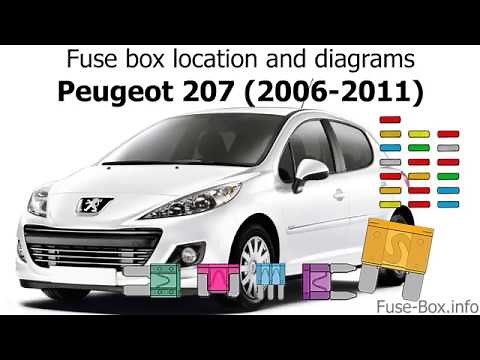 Fuse box location and diagrams: Peugeot 207 (2006-2011)
