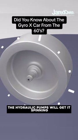 The 1960’s Gyro-X car