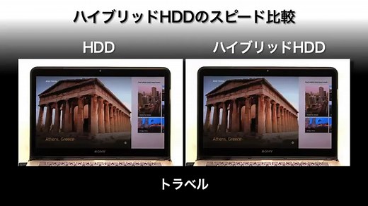 特長 | VAIO Fit 15/14 | “VAIO” | ソニー