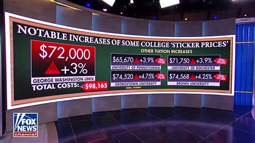 College tuition increases spark concern among students and parents