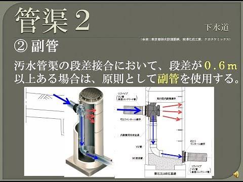 [Qualification] 1st class pipe construction ~ Sewerage pipe 2 ~ Part 83