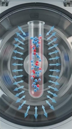 # Centrifuge| Functions and working of centrifuge