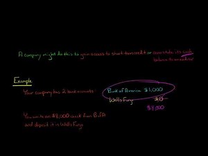 Mind Luster - Learn Check Kiting fraud scheme