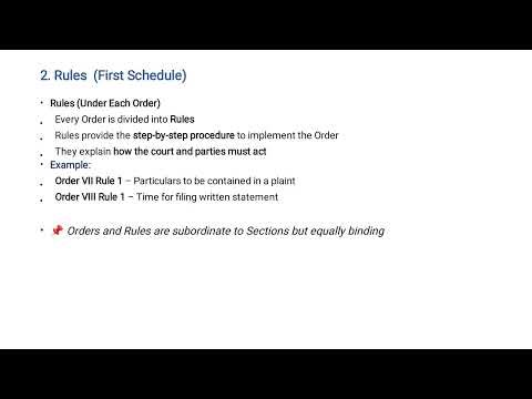 Structure of civil procedure code 1908