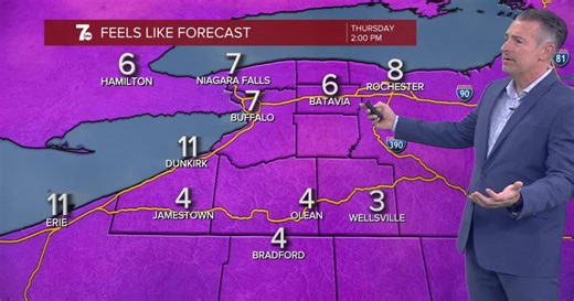 Aaron's Thursday Forecast: Snow showers and falling temperatures today