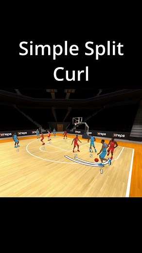 Ultimate Guide to Split Action Basketball Curl Moves