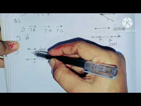 Class 6th Math chapter 2 Rekha aur Kaun Exercise 2,4 NCERT solutions Hindi medium page 15 or 16