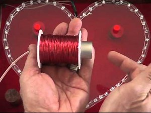 The World's Simplest Generator