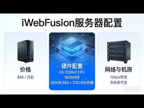 站长必备！iWebFusion $45 月付独服 E3-1230v2 多机房可选
