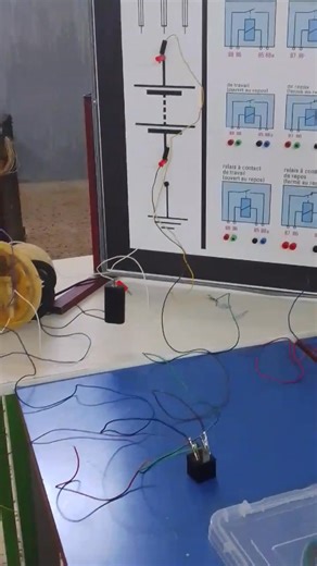 Smart Diagnostic auto on Reels