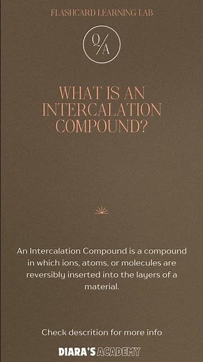 What is an Intercalation Compound @Diarasacademy