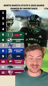 What is North Dakota State's most important game this year?