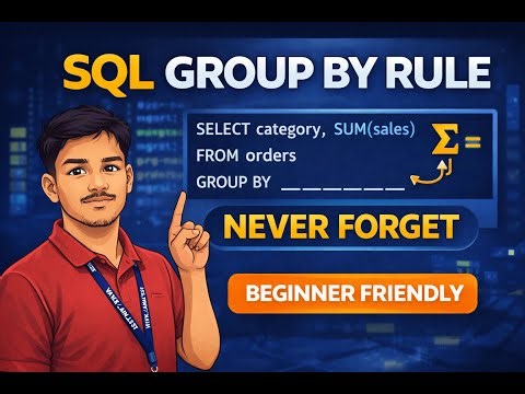 GROUP BY Rule in SQL | Explained in Simple Words (Beginner Friendly)
