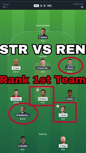 Str vs Ren, Str vs Ren Dream11 Team, Str vs Ren Match Prediction , #strvsren #renvsstr #bbl